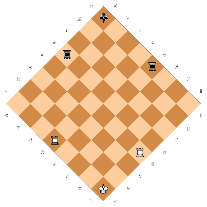 Starting Positions for Castling